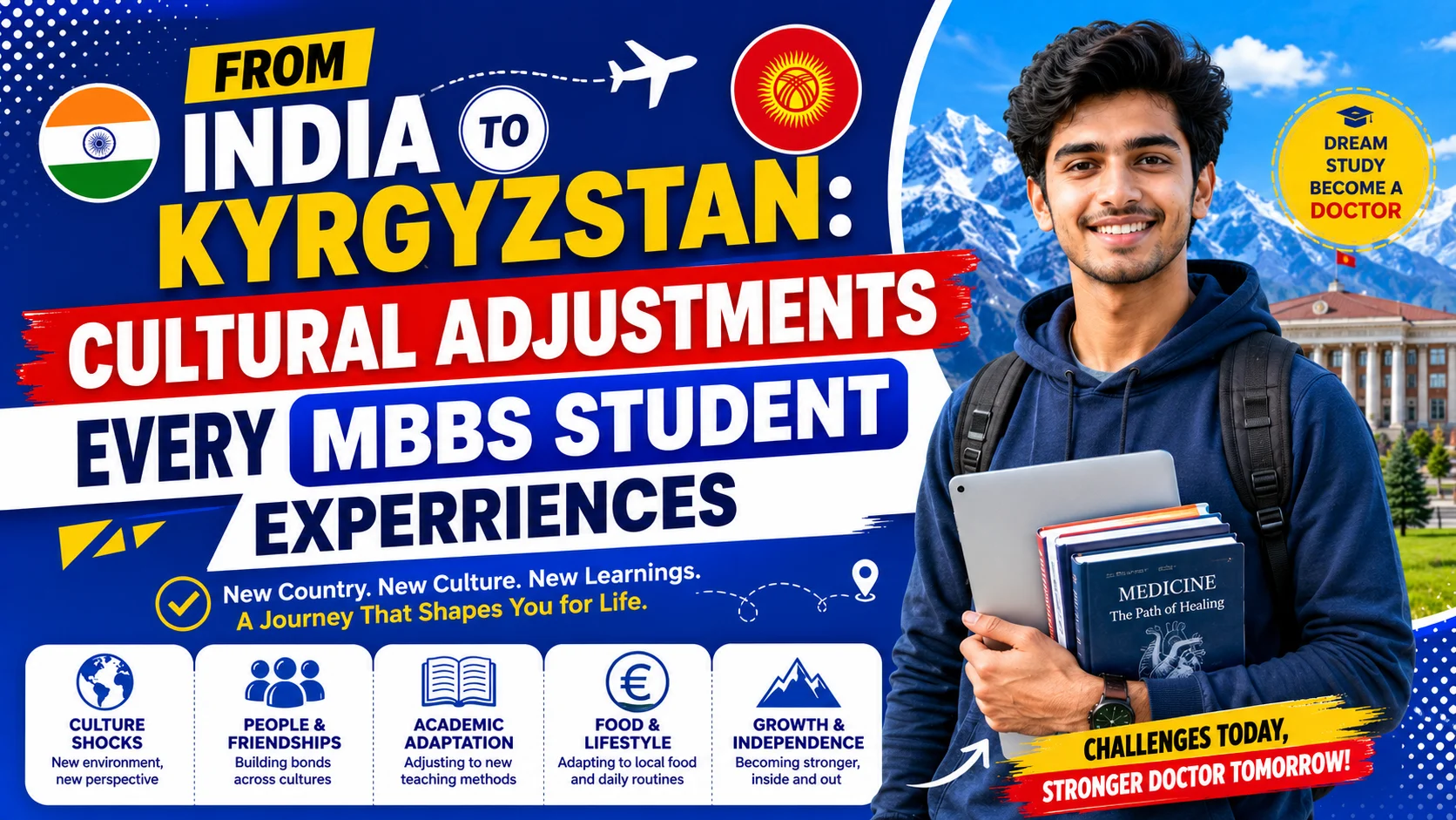 Cultural Adjustments Every MBBS Student Experiences